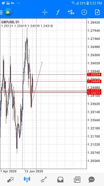 Click to Enlarge

Name: Screenshot_20200624-172210_MetaTrader 4.jpg
Size: 303 KB