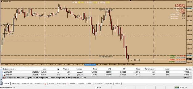 Click to Enlarge

Name: gbpusd-hedge-2.jpg
Size: 173 KB