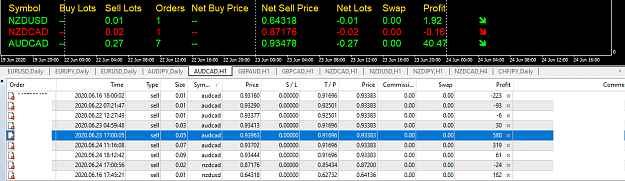 Click to Enlarge

Name: 20624 rsi trades.png
Size: 37 KB