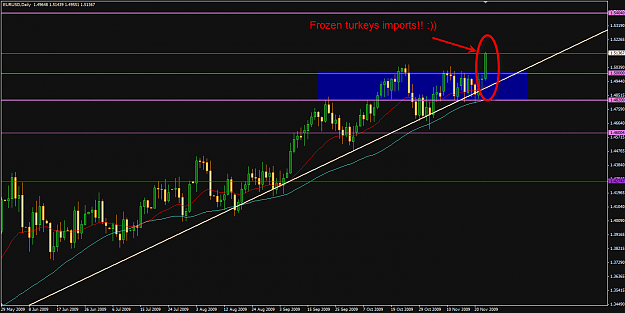 Click to Enlarge

Name: frozen_turkeys_imports.png
Size: 37 KB