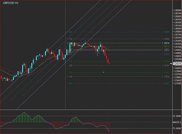 Click to Enlarge

Name: gbpusd h1.JPG
Size: 108 KB