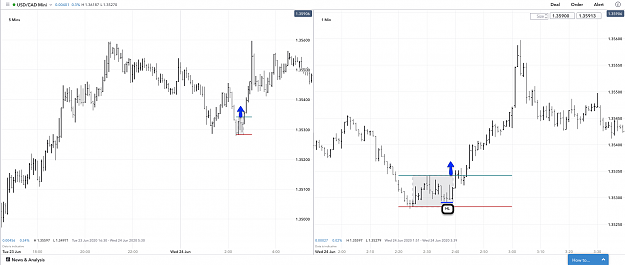 Click to Enlarge

Name: 34th June 20 USDCAD M5M1 Observations.png
Size: 106 KB