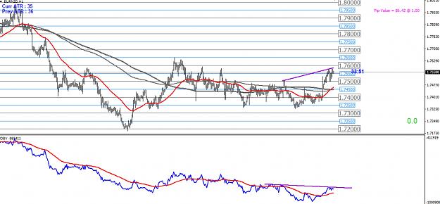 Click to Enlarge

Name: EURNZD H1.jpg
Size: 441 KB