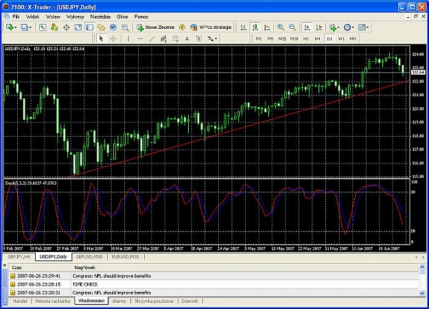 Click to Enlarge

Name: usd jpy.jpg
Size: 94 KB