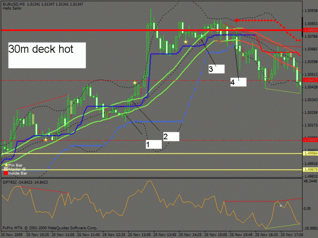 Click to Enlarge

Name: eurusd.gif
Size: 26 KB