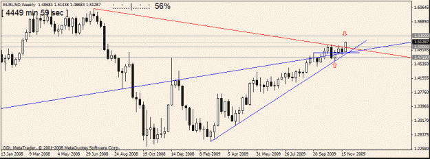 Click to Enlarge

Name: eur usd 25th nov.gif
Size: 14 KB