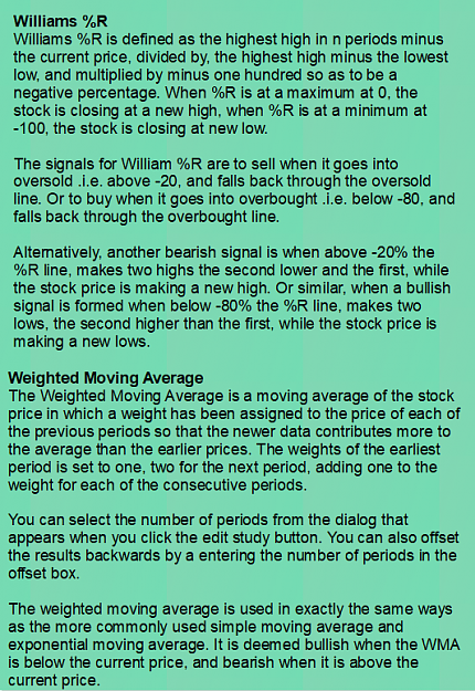 Click to Enlarge

Name: williams r.png
Size: 146 KB
