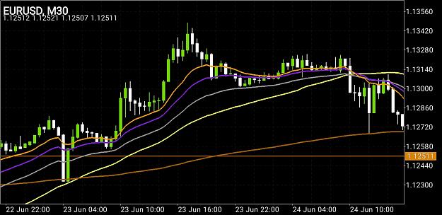 Click to Enlarge

Name: Screenshot_20200624-183913_MetaTrader 4.jpg
Size: 375 KB