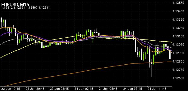 Click to Enlarge

Name: Screenshot_20200624-183924_MetaTrader 4.jpg
Size: 336 KB