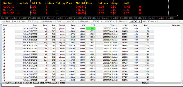 Click to Enlarge

Name: 20625 rsi.png
Size: 74 KB