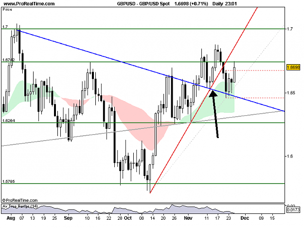 Click to Enlarge

Name: GBP_USD Spot.png
Size: 13 KB