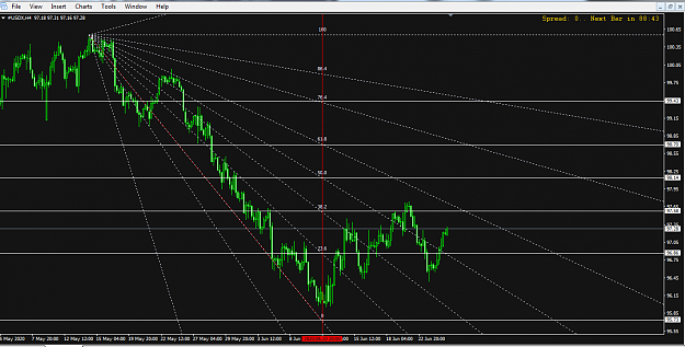 Click to Enlarge

Name: usd.png
Size: 55 KB