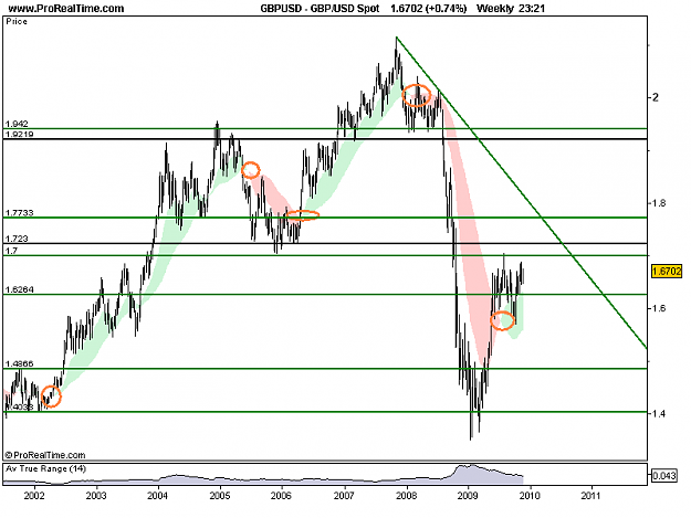 Click to Enlarge

Name: GBP_USD Spot.png
Size: 13 KB