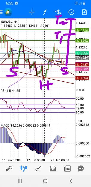 Click to Enlarge

Name: Screenshot_20200625-065603_MetaTrader 4.jpg
Size: 785 KB