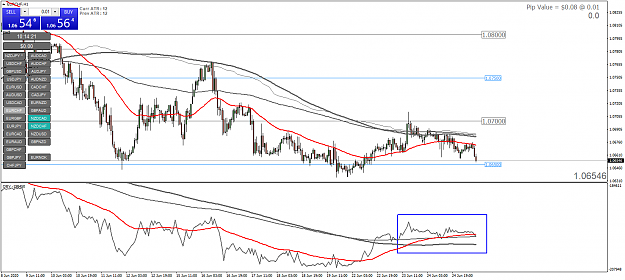 Click to Enlarge

Name: eurchf-h1-oanda-division7.png
Size: 63 KB