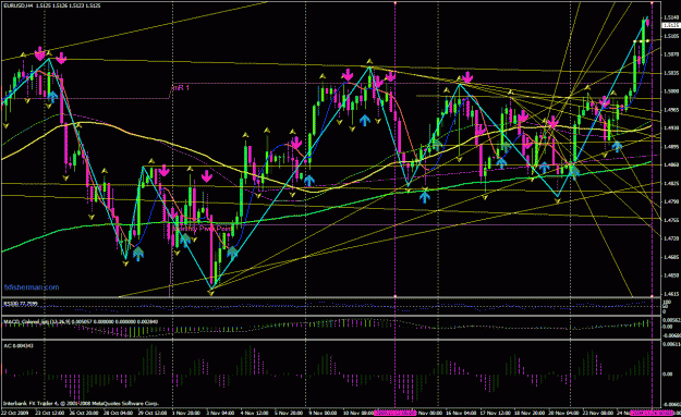Click to Enlarge

Name: eurusd.gif
Size: 56 KB