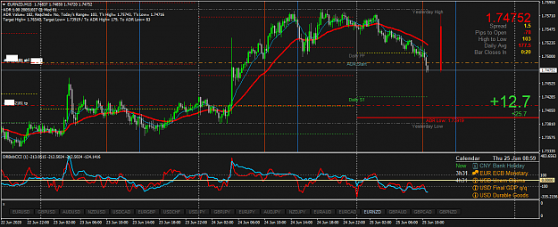 Click to Enlarge

Name: EURNZDM15.png
Size: 65 KB