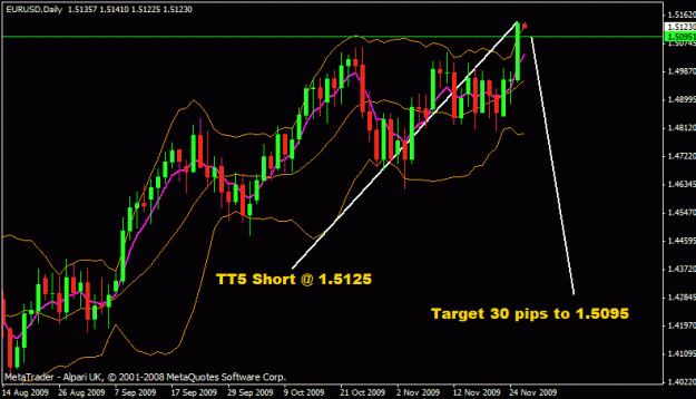 Click to Enlarge

Name: eurusd.gif
Size: 18 KB