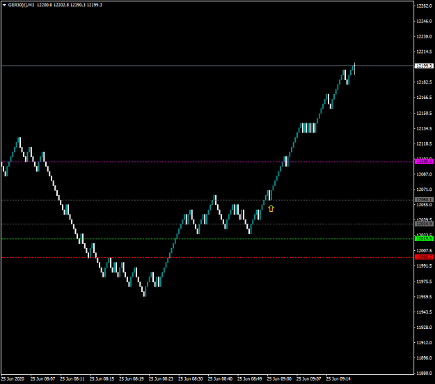 Click to Enlarge

Name: GER30(�)M3 25_06 (3).png
Size: 25 KB
