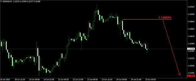 Click to Enlarge

Name: EURUSDH1.png
Size: 40 KB