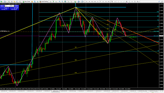Click to Enlarge

Name: MONTHLY FIBO - 4 HOUR CHART.png
Size: 98 KB