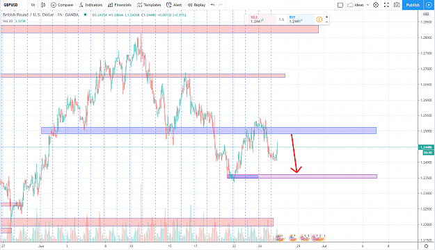 Click to Enlarge

Name: gbpusd.png
Size: 119 KB
