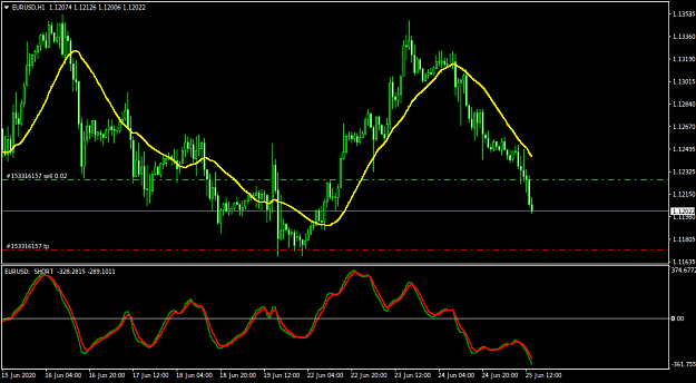Click to Enlarge

Name: EURUSDH1.png
Size: 30 KB
