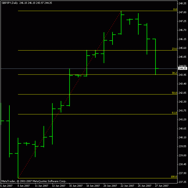 Click to Enlarge

Name: jpy.gif
Size: 9 KB