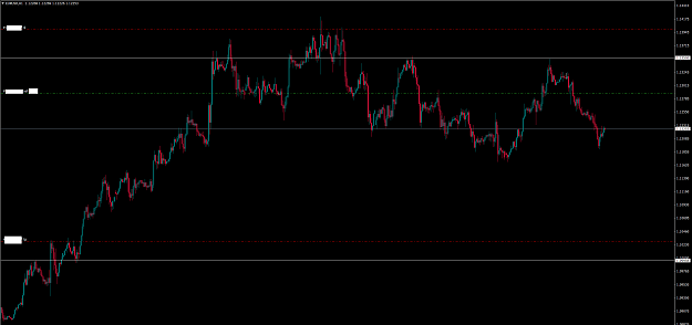 Click to Enlarge

Name: EURUSDH1.png
Size: 41 KB