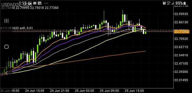 Click to Enlarge

Name: Screenshot_20200625-131540_MetaTrader 4.jpg
Size: 358 KB