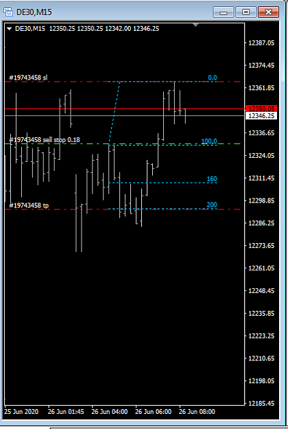 Click to Enlarge

Name: dax2.png
Size: 20 KB