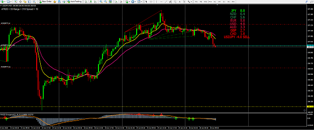 Click to Enlarge

Name: usdjpy fri1.png
Size: 83 KB
