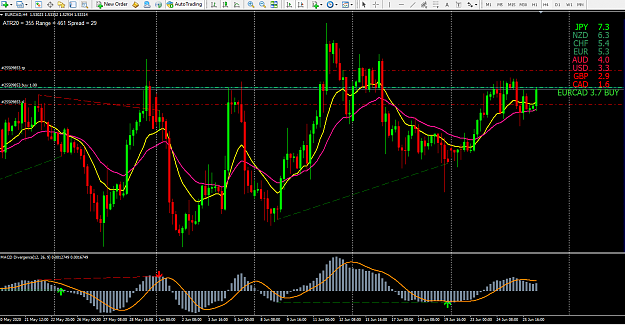 Click to Enlarge

Name: EURCAD FRI2.png
Size: 93 KB