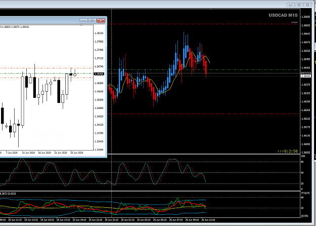 Click to Enlarge

Name: USDCAD Jun 26 M14 sell D1 26-6-2020 6-57-02 pm.png
Size: 40 KB