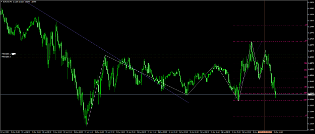 Click to Enlarge

Name: eurusd 89.png
Size: 45 KB