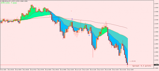 Click to Enlarge

Name: GBPUSD.proM5.png
Size: 48 KB