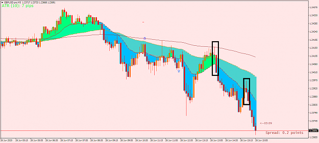 Click to Enlarge

Name: GBPUSD.proM5.png
Size: 29 KB
