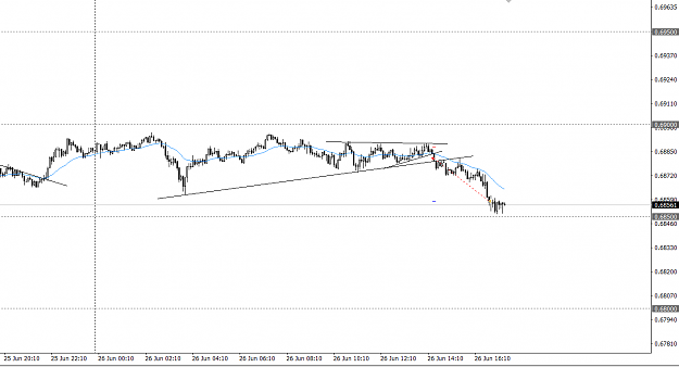 Click to Enlarge

Name: audusd.PNG
Size: 26 KB