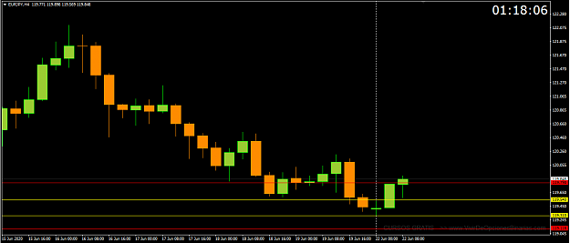 Click to Enlarge

Name: eurjpy.png
Size: 26 KB