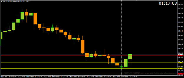 Click to Enlarge

Name: gbpjpy.png
Size: 24 KB