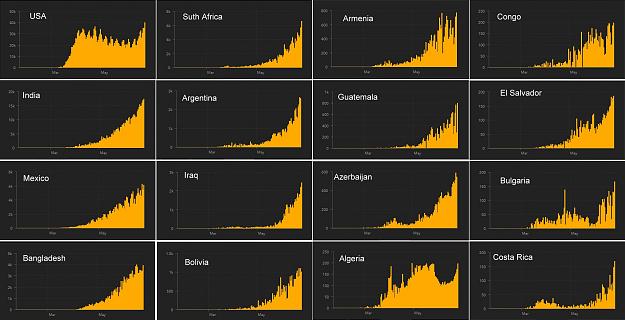 Click to Enlarge

Name: Rising countries.jpg
Size: 198 KB