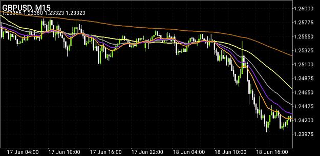 Click to Enlarge

Name: Screenshot_20200626-202743_MetaTrader 4.jpg
Size: 370 KB
