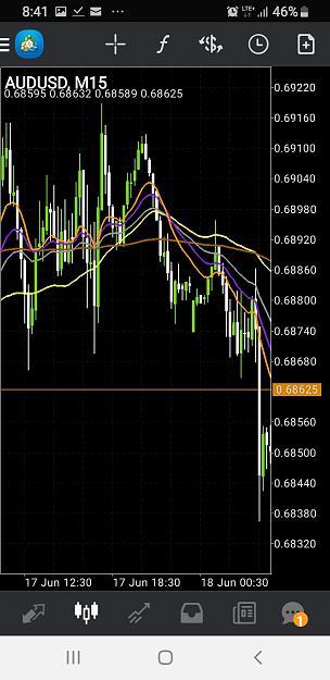 Click to Enlarge

Name: Screenshot_20200626-204100_MetaTrader 4.jpg
Size: 329 KB