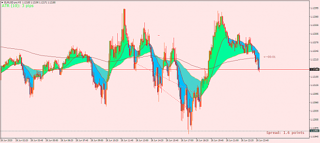 Click to Enlarge

Name: EURUSD.proM5.png
Size: 57 KB