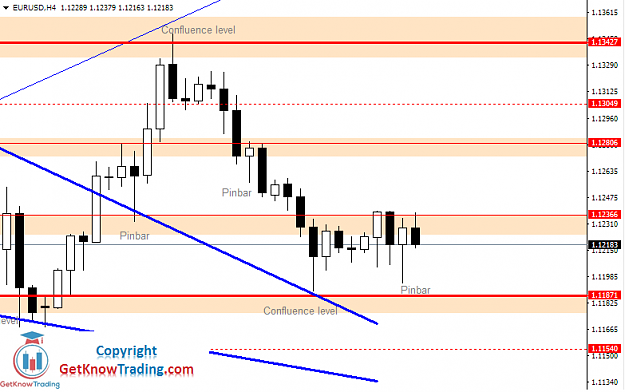 Click to Enlarge

Name: EURUSD Daily Forecast 27_06_2020.png
Size: 29 KB