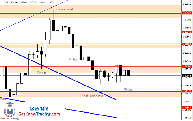 Click to Enlarge

Name: EURUSD Daily Forecast 27_06_2020.png
Size: 29 KB