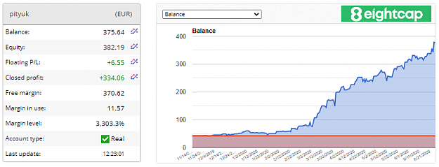 Click to Enlarge

Name: Balance_26th_week_XMcent.png
Size: 52 KB