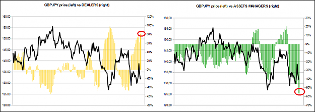 Click to Enlarge

Name: gbpjpy.PNG
Size: 43 KB