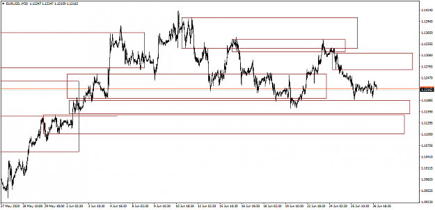 Click to Enlarge

Name: EURUSD.M30.png
Size: 31 KB