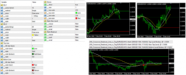 Click to Enlarge

Name: ma x breakout levels pic1.png
Size: 90 KB